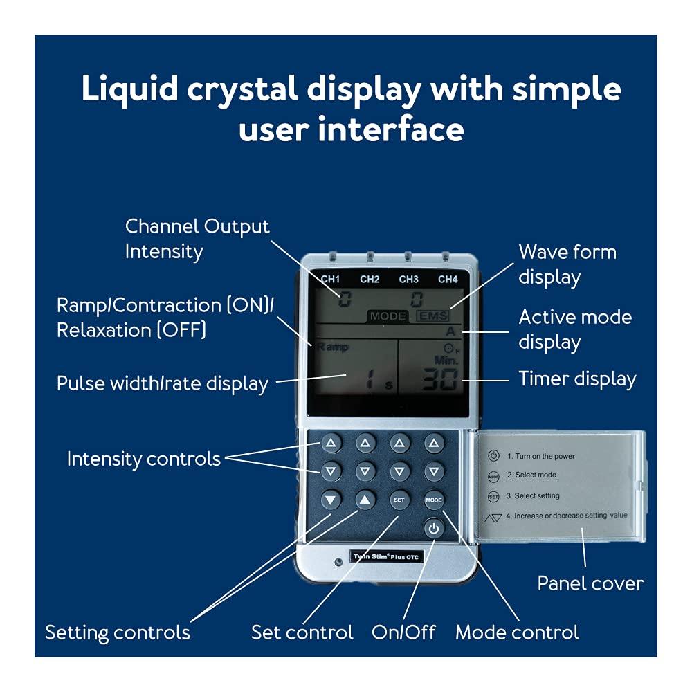 Why We Trust Roscoe⁤ Medical's 4-Channel TENS EMS Unit