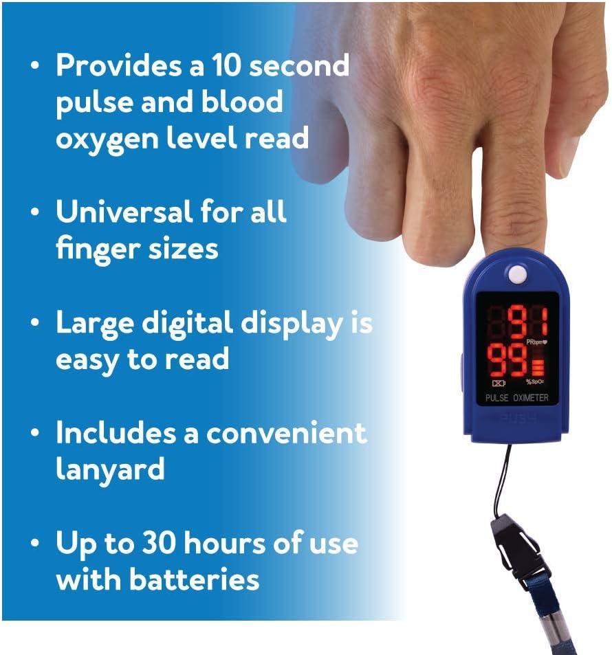 putting Roscoe Medical Pulse Oximeter to the Test: Our Balanced review